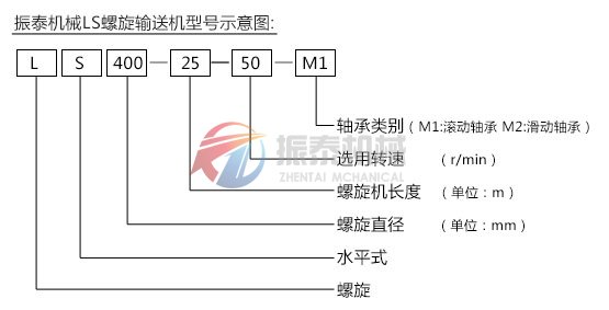 螺旋輸送機(jī)型號圖