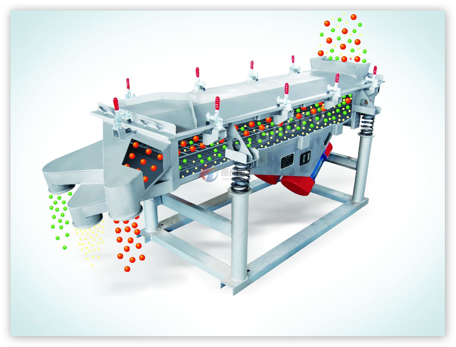 直線振動(dòng)篩物料篩分示意圖